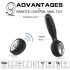 Aixiasia Dylon-Remote - Vibrador anal negro recargable con mando